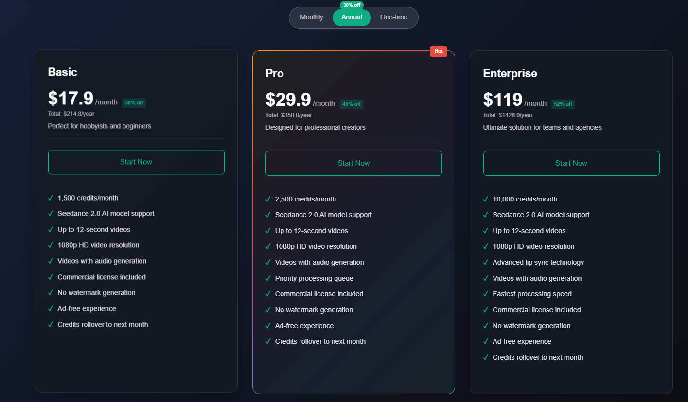 Pricing Comparison