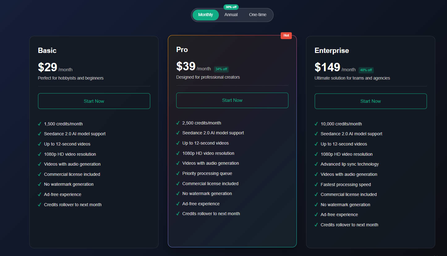 Pricing Comparison
